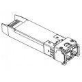 Модули SFP Модули SFP
