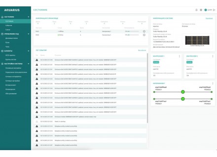Система хранения данных Wareus