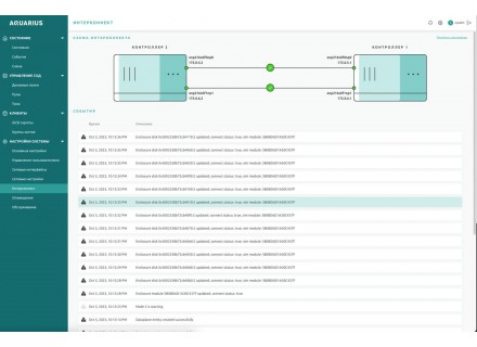 Система хранения данных Wareus