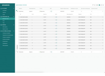 Система хранения данных Wareus