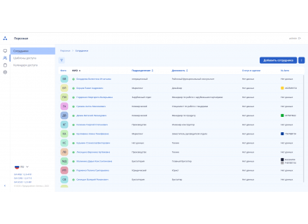 Платформа EVI для создания систем безопасности
