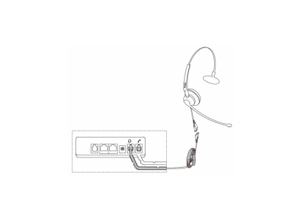 Yealink YHS33