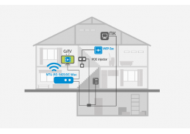 Построение GPON сети в частных домах