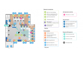 Умный офис или здание для корпоративных клиентов