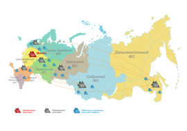 Единая корпоративная сеть передачи данных